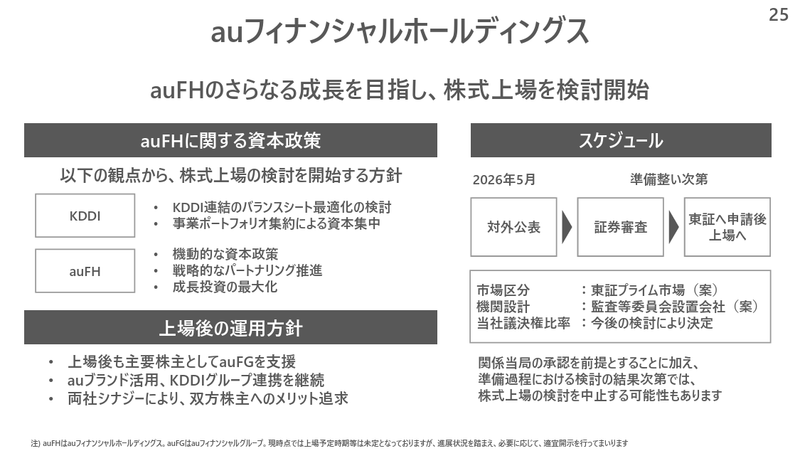 KDDIの準備
