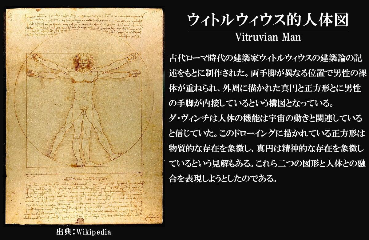 ダヴィンチページ ダ・ヴィンチの幾何学を盤面に宿した自動巻き腕時計。時間と光で表情が