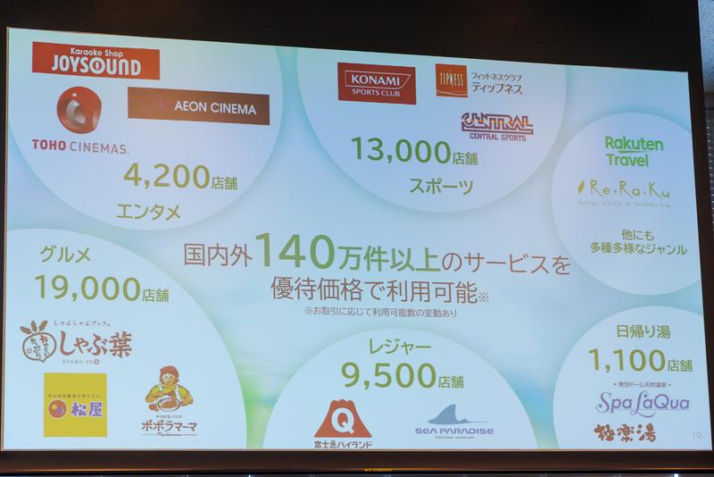 優待サービスのスライド