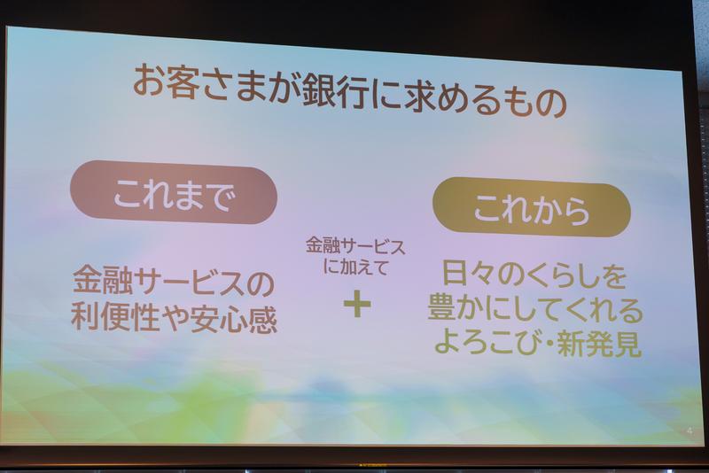 銀行に求めるもののスライド