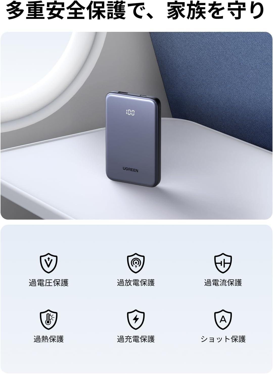 UGREENの「サイズは小さいが機能は満載」バッテリー、1,000円台なら