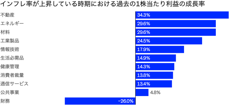Source: Ned Davis Research<br>Jennifer Sor/BI