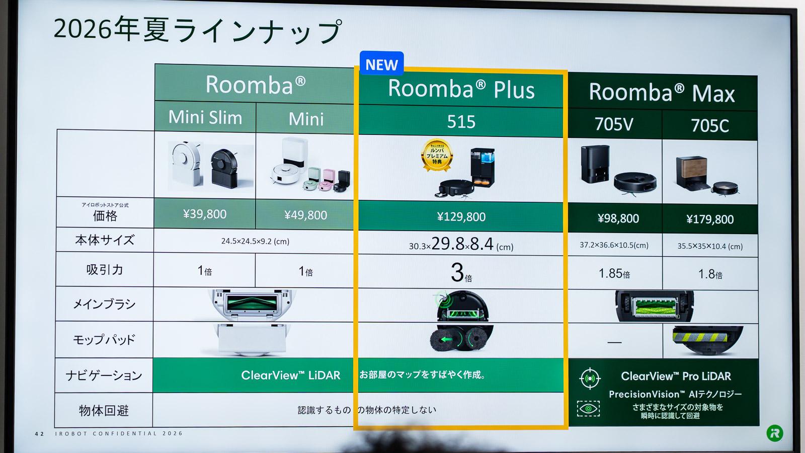 日本特化のロボット掃除機「ルンバ Plus 515 Combo」登場。好調な小型
