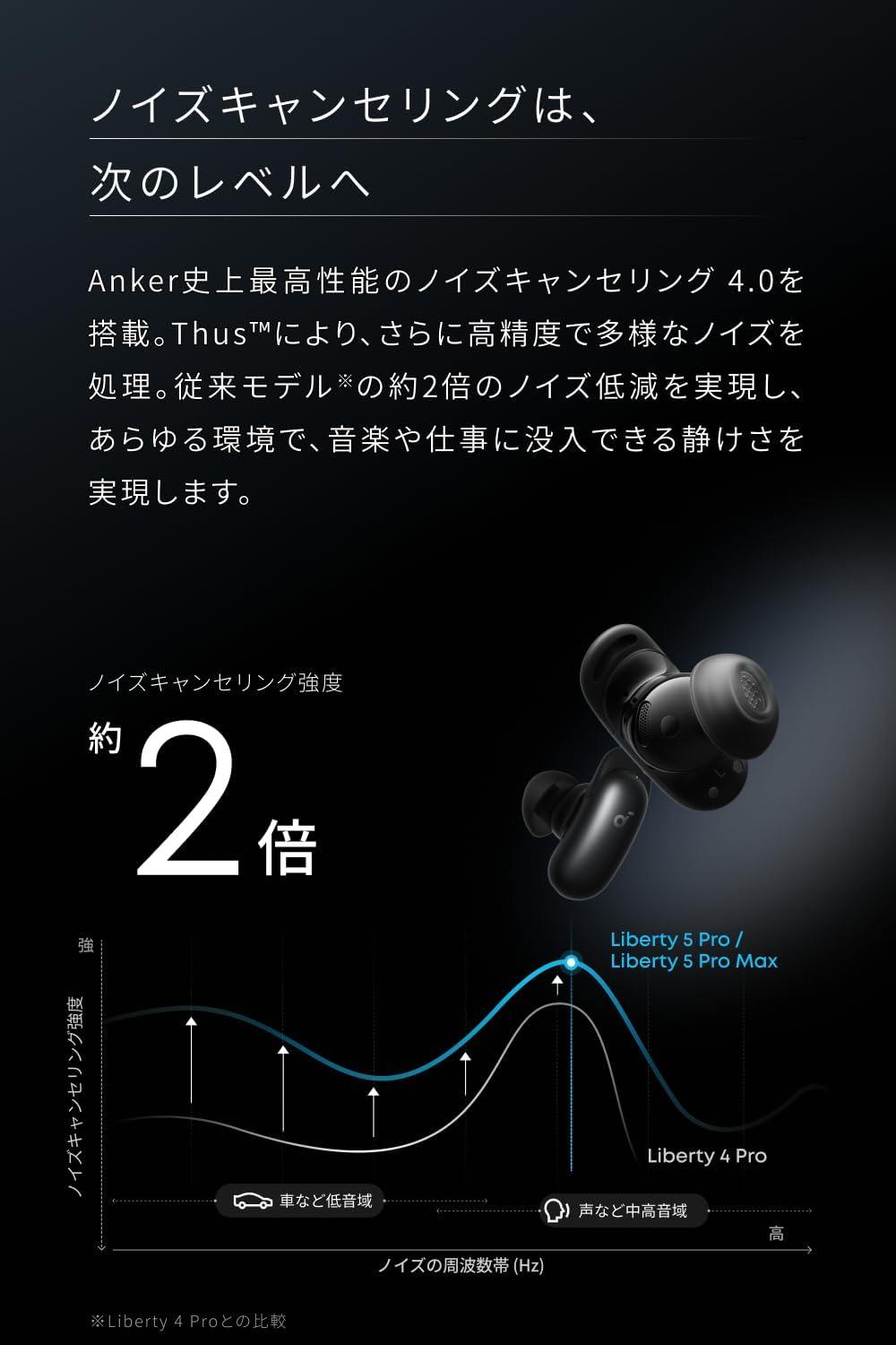 Anker史上最強ノイキャンは事件。新作「Soundcore Liberty 5 Pro」が