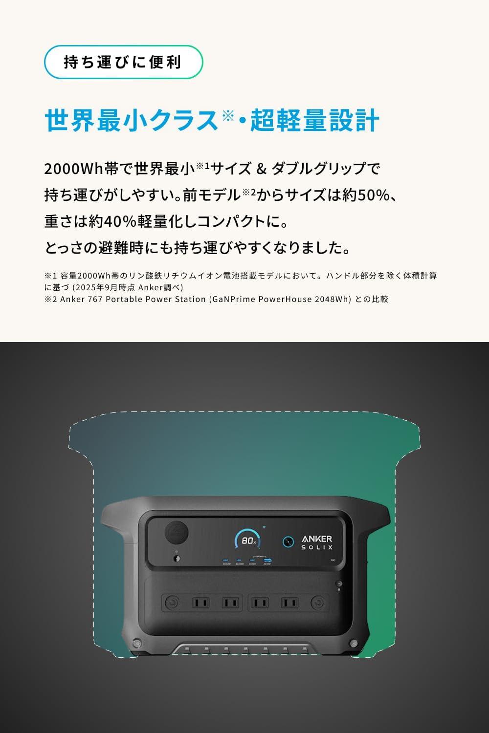 キャンプ用の域、超えてます。家庭インフラ級のAnkerポタ電がほぼ半額