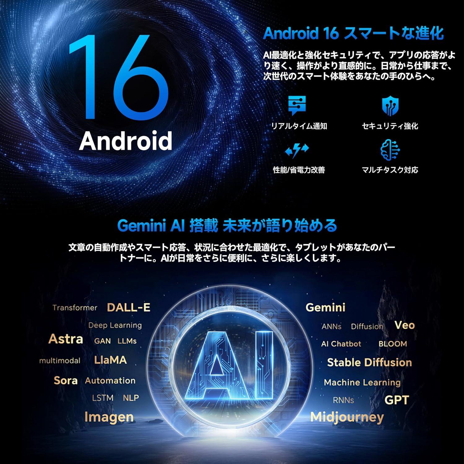 スマホじゃ物足りない人へ。Philipsの「片手で持てるミニタブレット