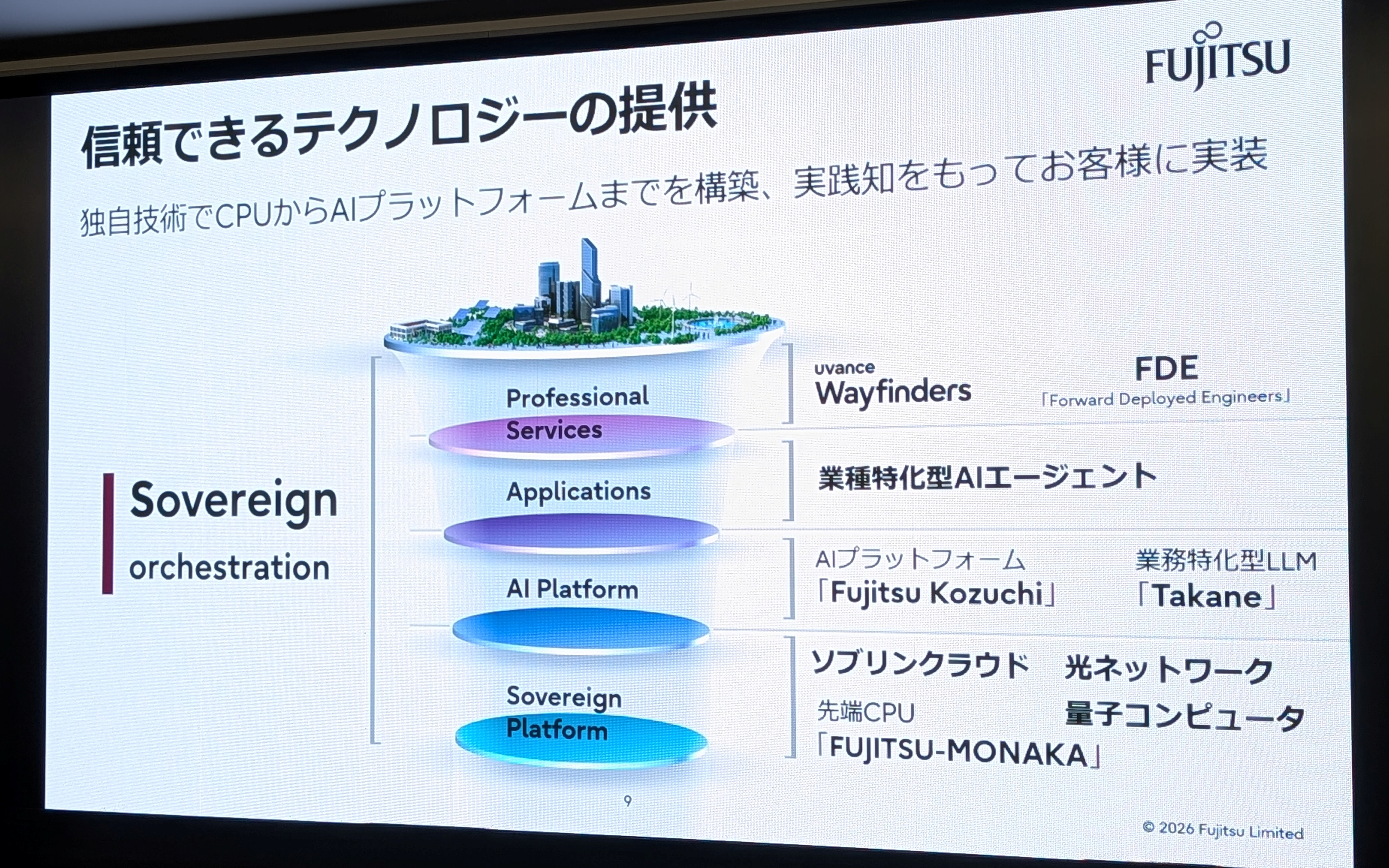 早く仕上げるほど売上は減る」。富士通・時田社長が語るSIerが「人月の