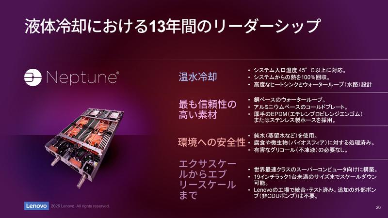 液体冷却のスライド