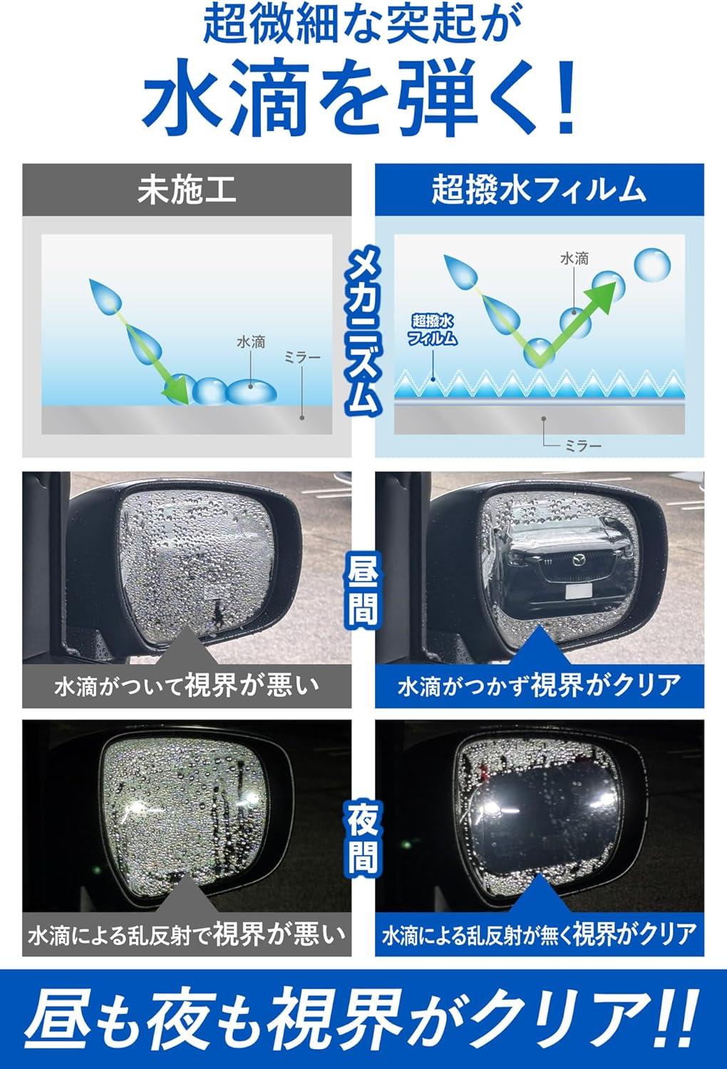 雨の日の“見えない”を解決。貼るだけでサイドミラーから水滴が消える
