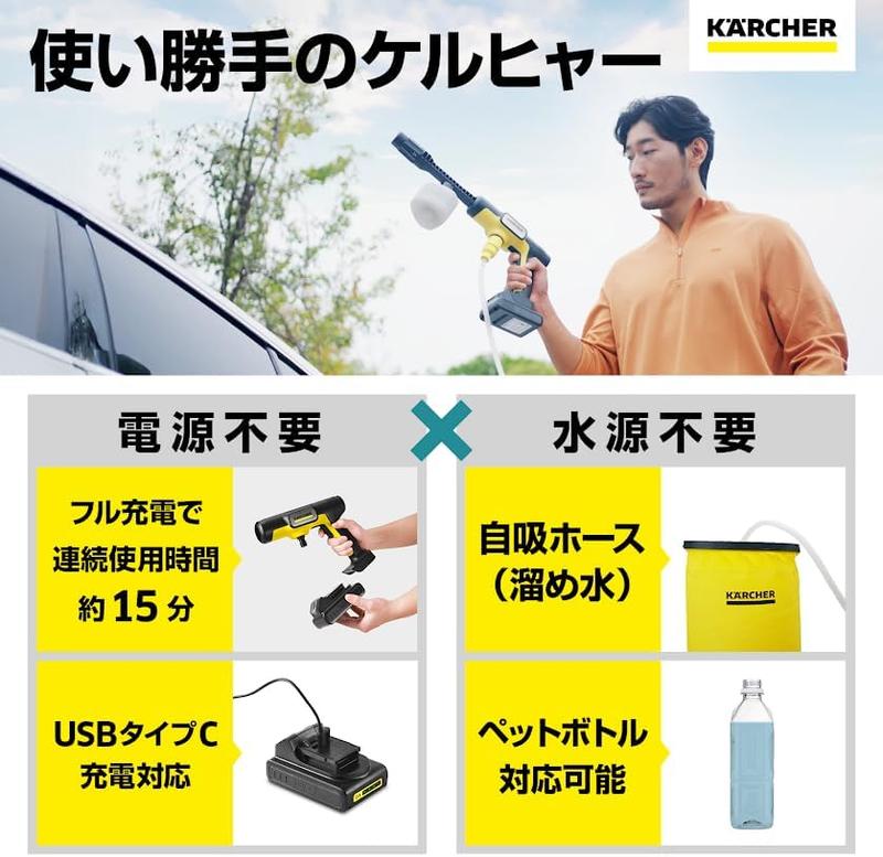 そこ洗いたかった」を叶える。どんな場所でも使えるケルヒャーの高圧 