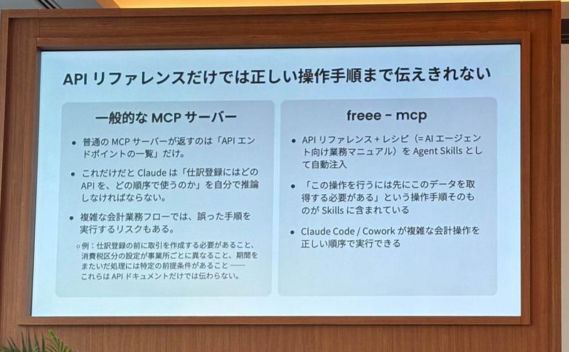 AIエージェント時代には、APIの使い方を説明したドキュメントだけでは十分ではないことが分かってきた。