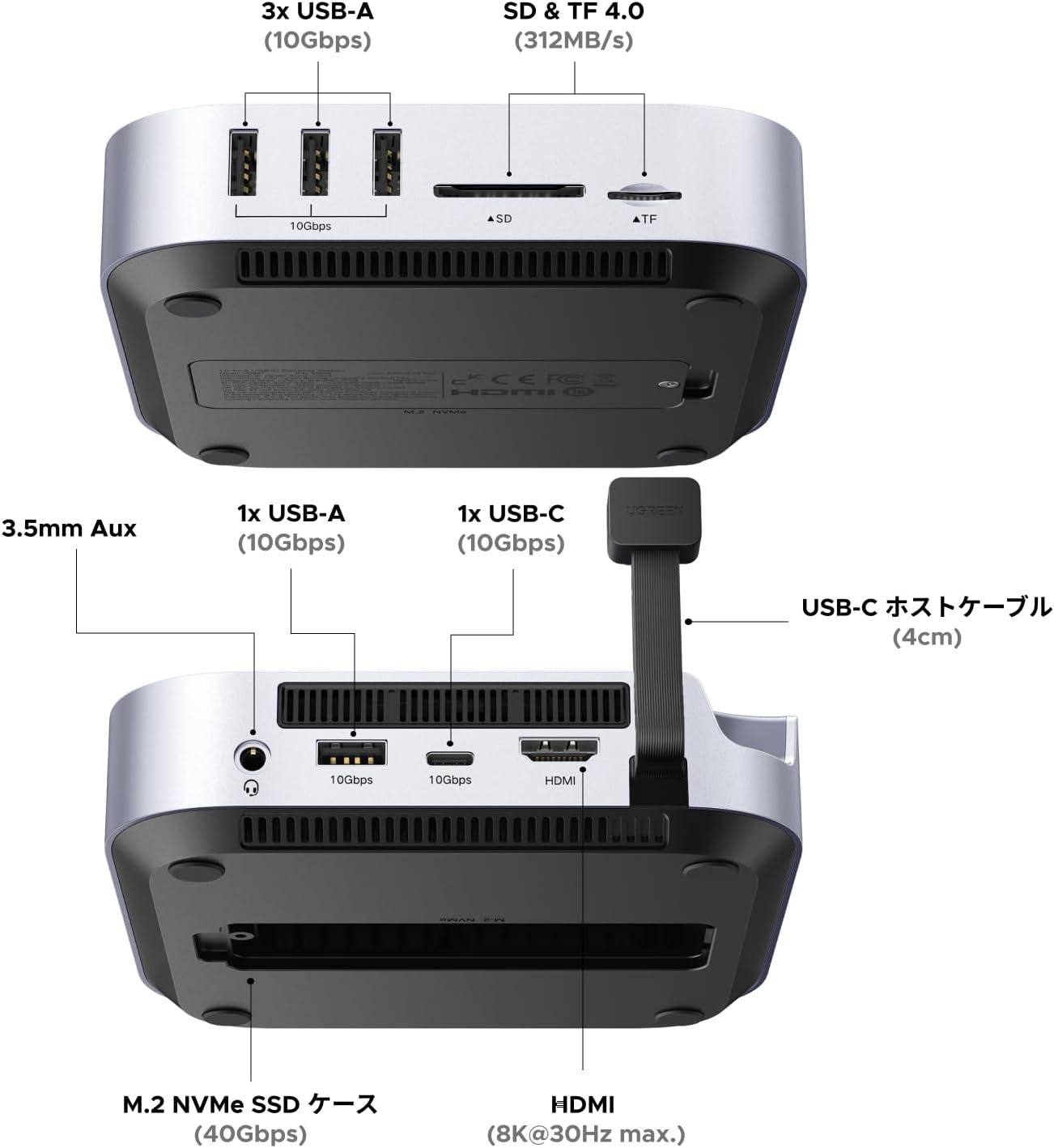 高性能カスタム_Macmini M1_16GBメモリ＋1TB SSD＋10GbE 12ポート＆最大8TB増設。UGREENの「Mac miniの弱点克服」ドックが過去