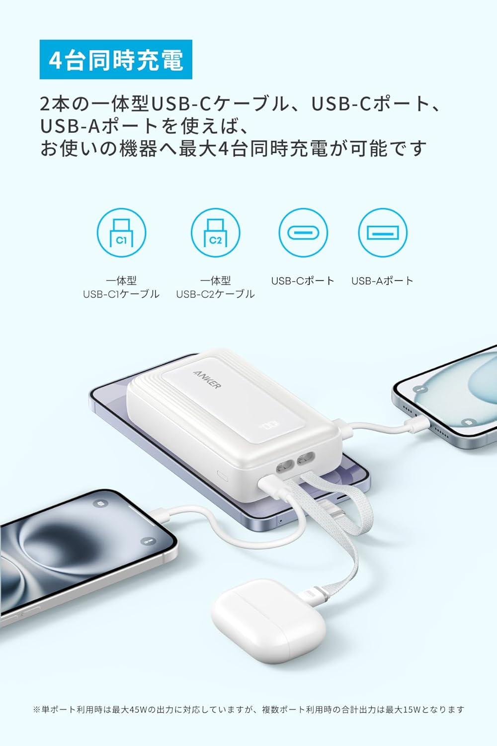 ケーブル2本に20,000mAh」は盛りすぎだ。Ankerの新作バッテリーが20