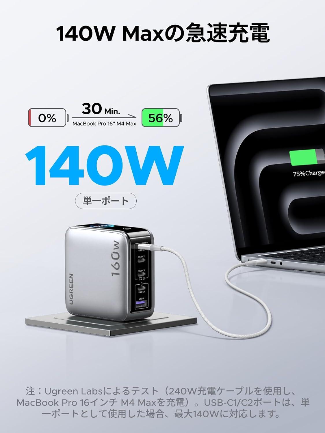 出かけるけど急速充電できてる？」が即わかる。UGREENの新作充電器は