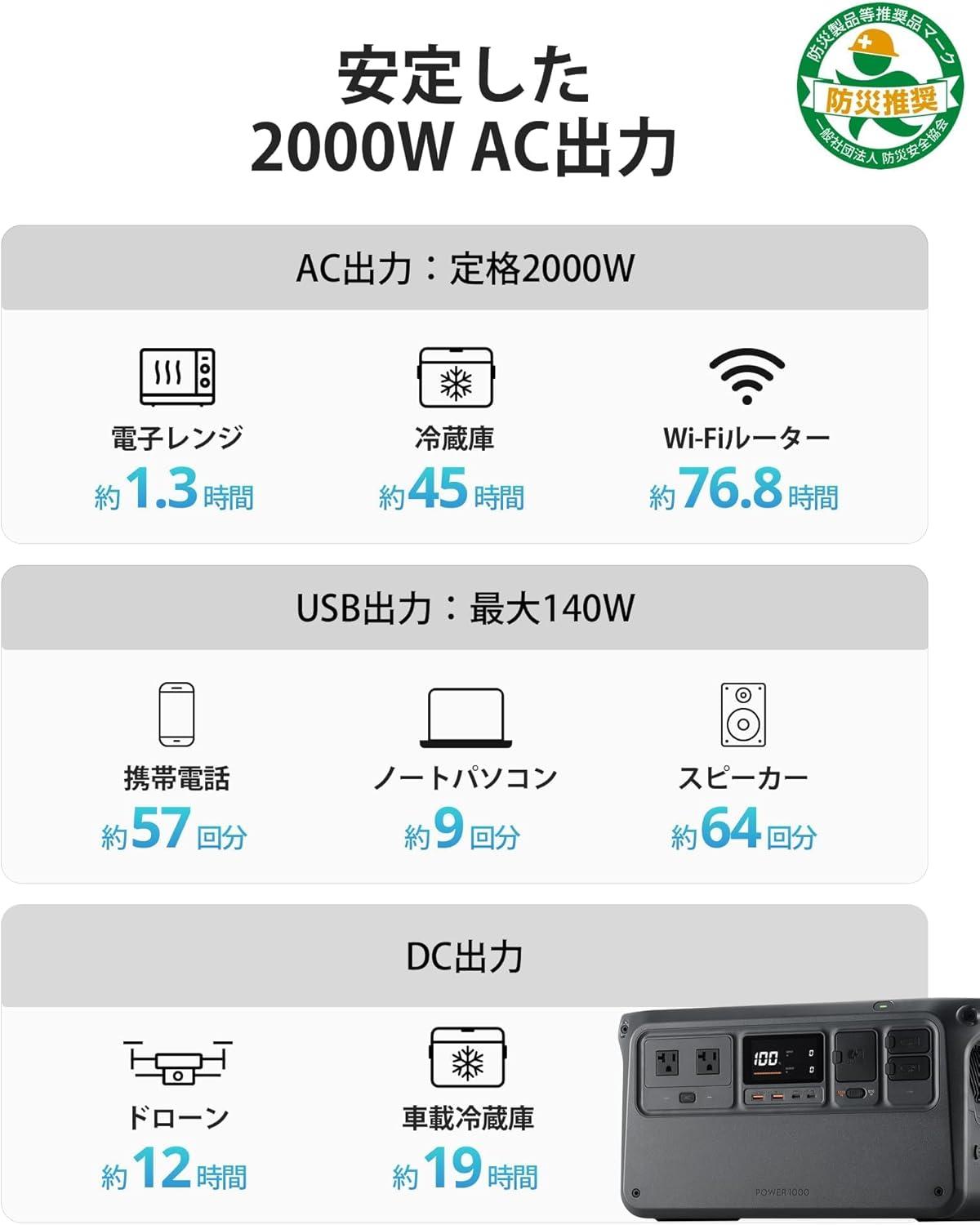 停電も車中泊もキャンプもこれ1台。DJIの高出力ポータブル電源が過去最 