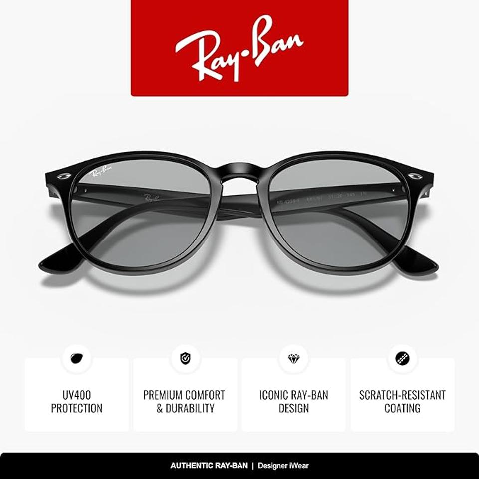 名門ブランドの品質を1万円台で。最新素材で驚くほど軽いRay-Banの 