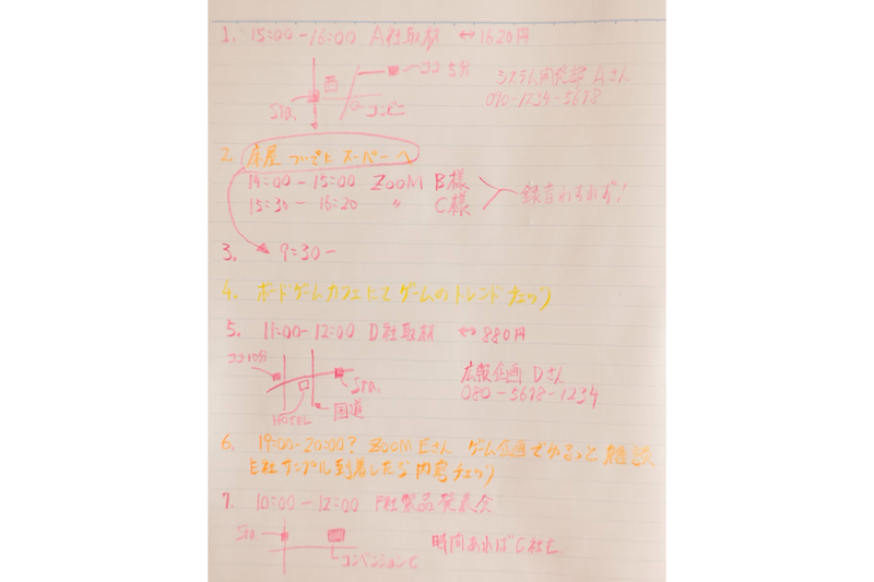 思考が冴え、アイデアが湧き出る！ToDoからブレストまで「あえて手書き