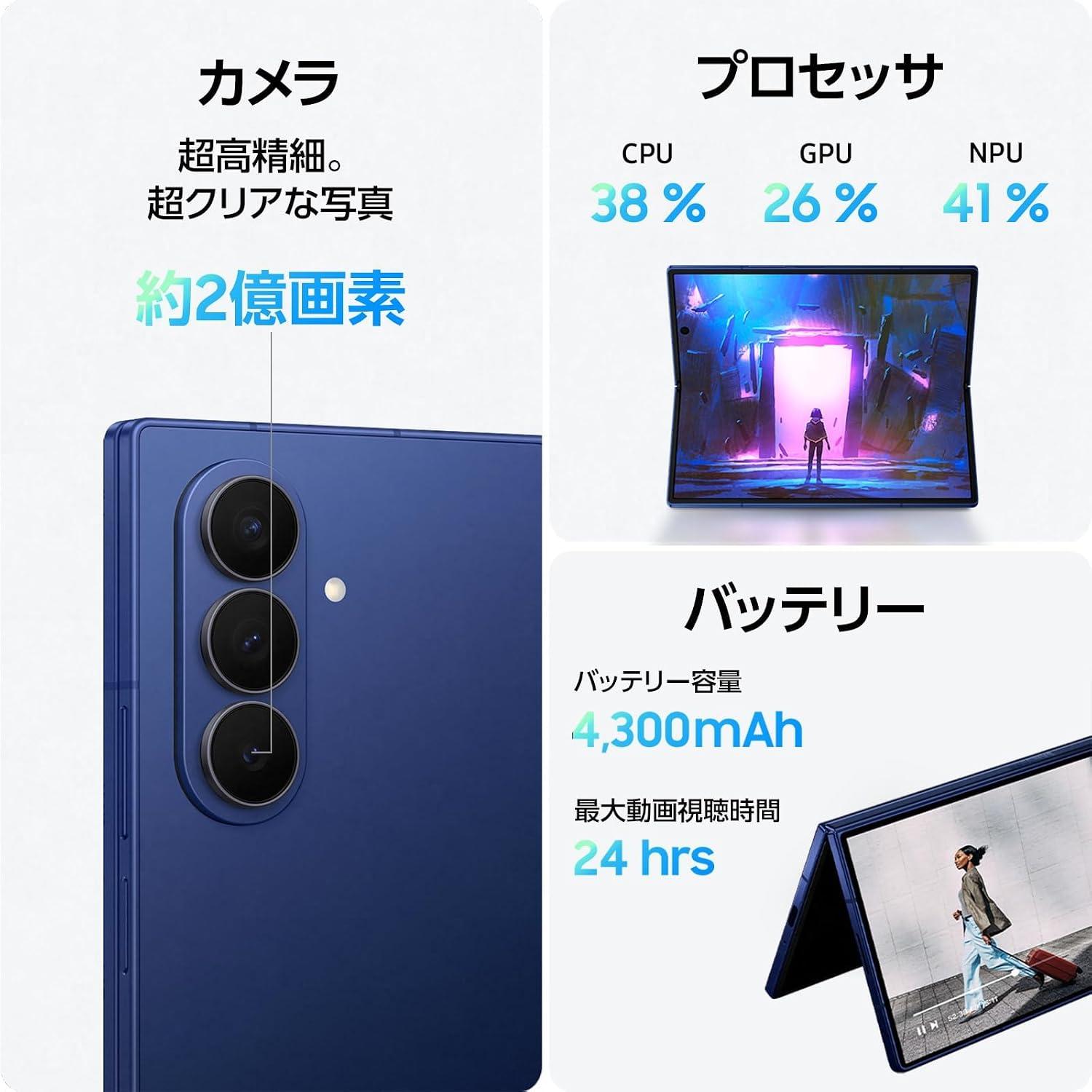 折りたたみスマホのGalaxy Z Fold7、過去最安になりました