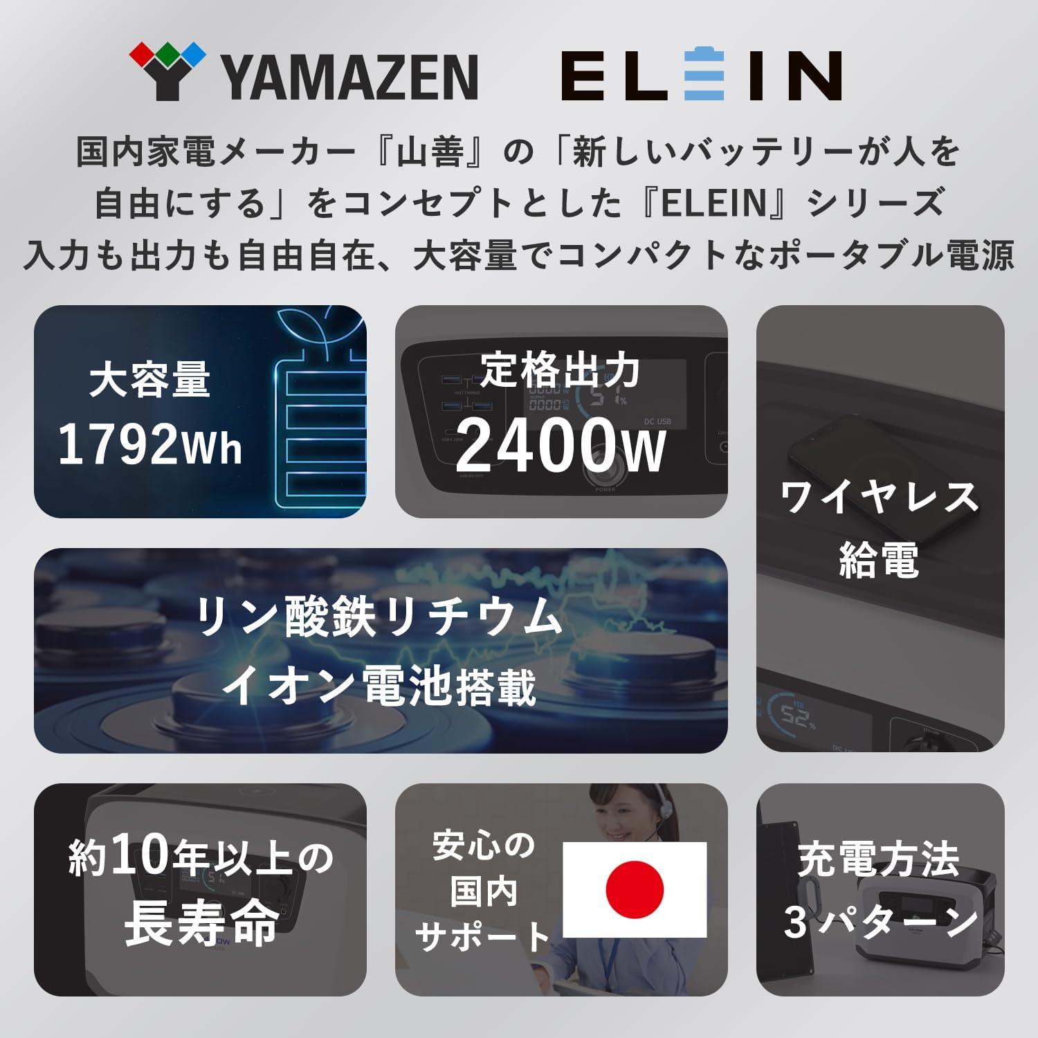 アウトドア・災害時の安心感が違う。家庭用家電を動かせるポタ電が過去