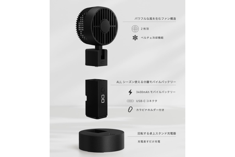 【新品未使用】 コリラックマ モバイルバッテリー ハンディファン 2点セット 新品未使用】 コリラックマ モバイルバッテリー ハンディファン 2点