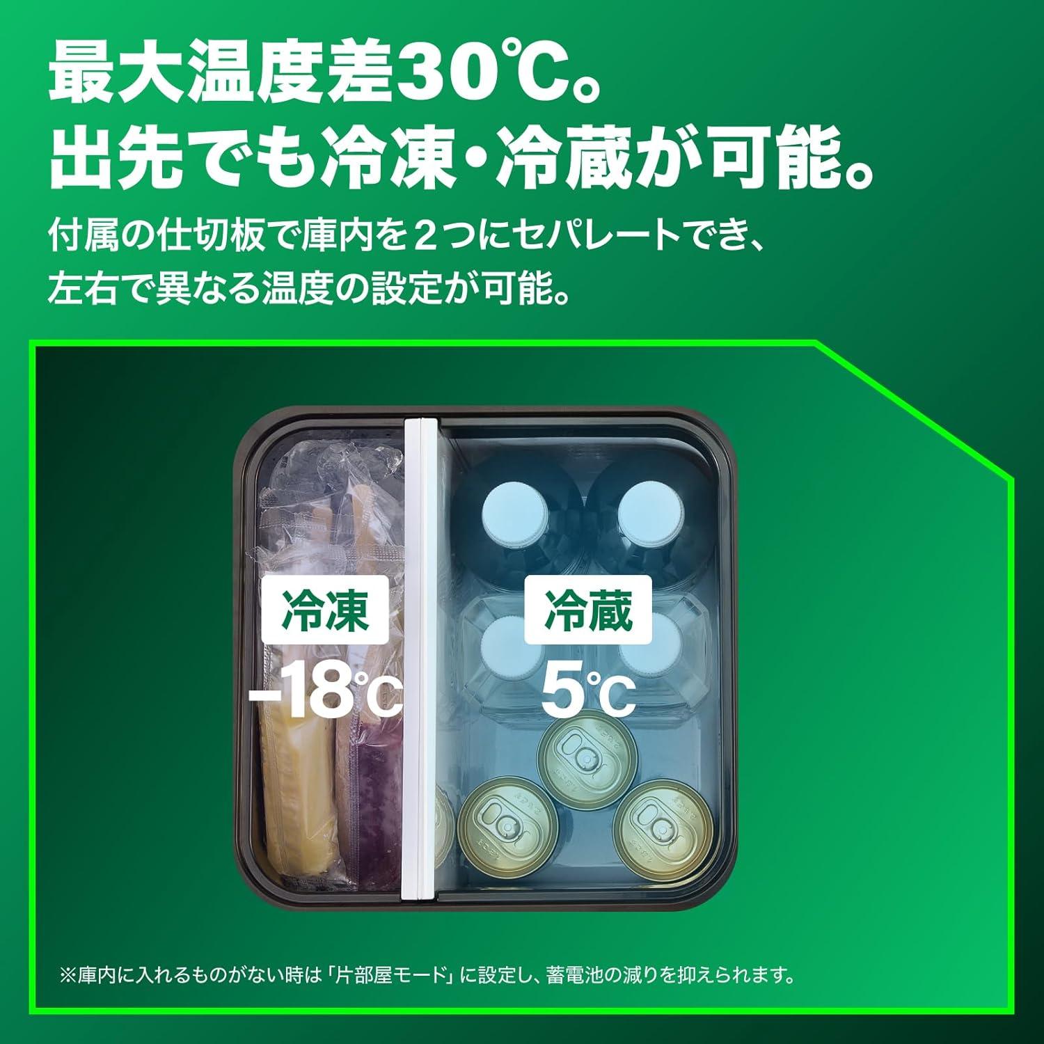 小さいのに冷凍も冷蔵も。HiKOKIのコードレスポータブル冷温庫が過去最