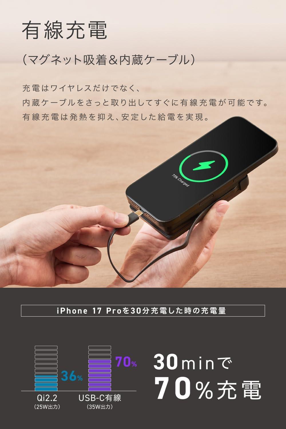 爆速充電で1台完結」モバイルバッテリー。CIO新作がもう過去最安