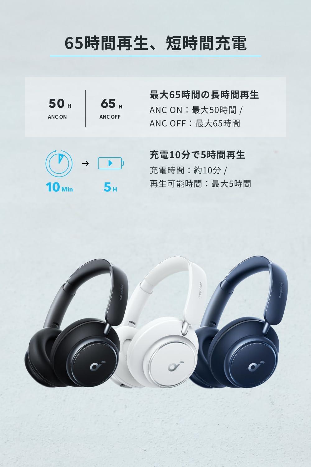 安心の65時間再生。Ankerのノイキャンヘッドホンが33％オフでセール