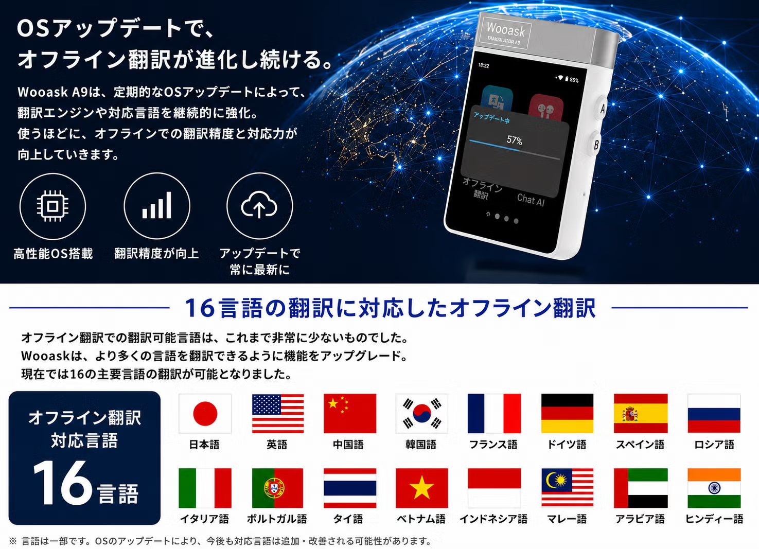 AI翻訳機がSIM対応。翻訳も通話もネット共有も、スマホなしで完結し