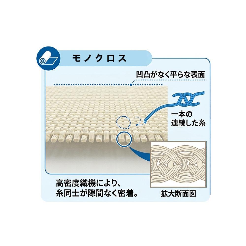 その他 Apple リンゴマークに囲まれている方に朗報。なんとAppleデバイス専用クロス
