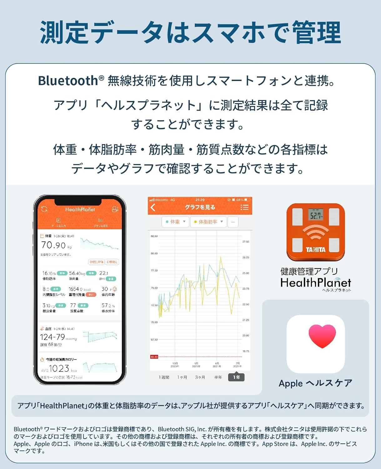 体重管理の面倒くささを軽減。タニタの人気体組成計が7,980円でセール
