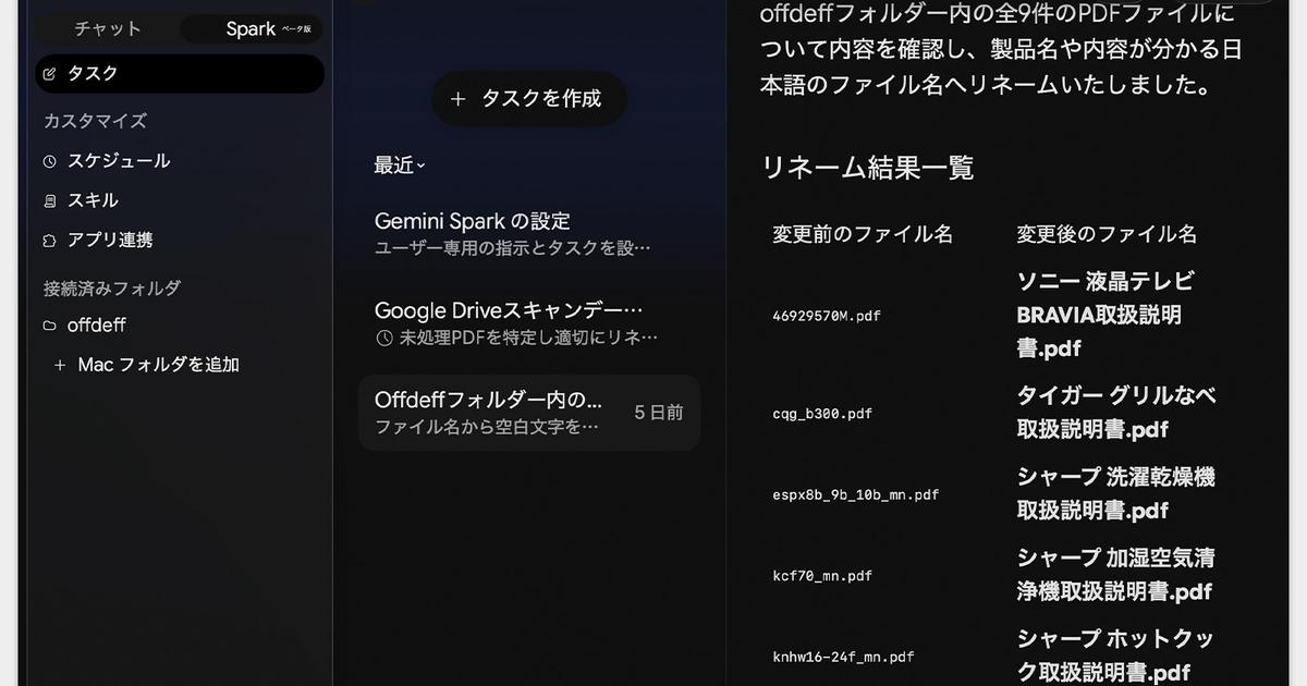 画像が削除されました