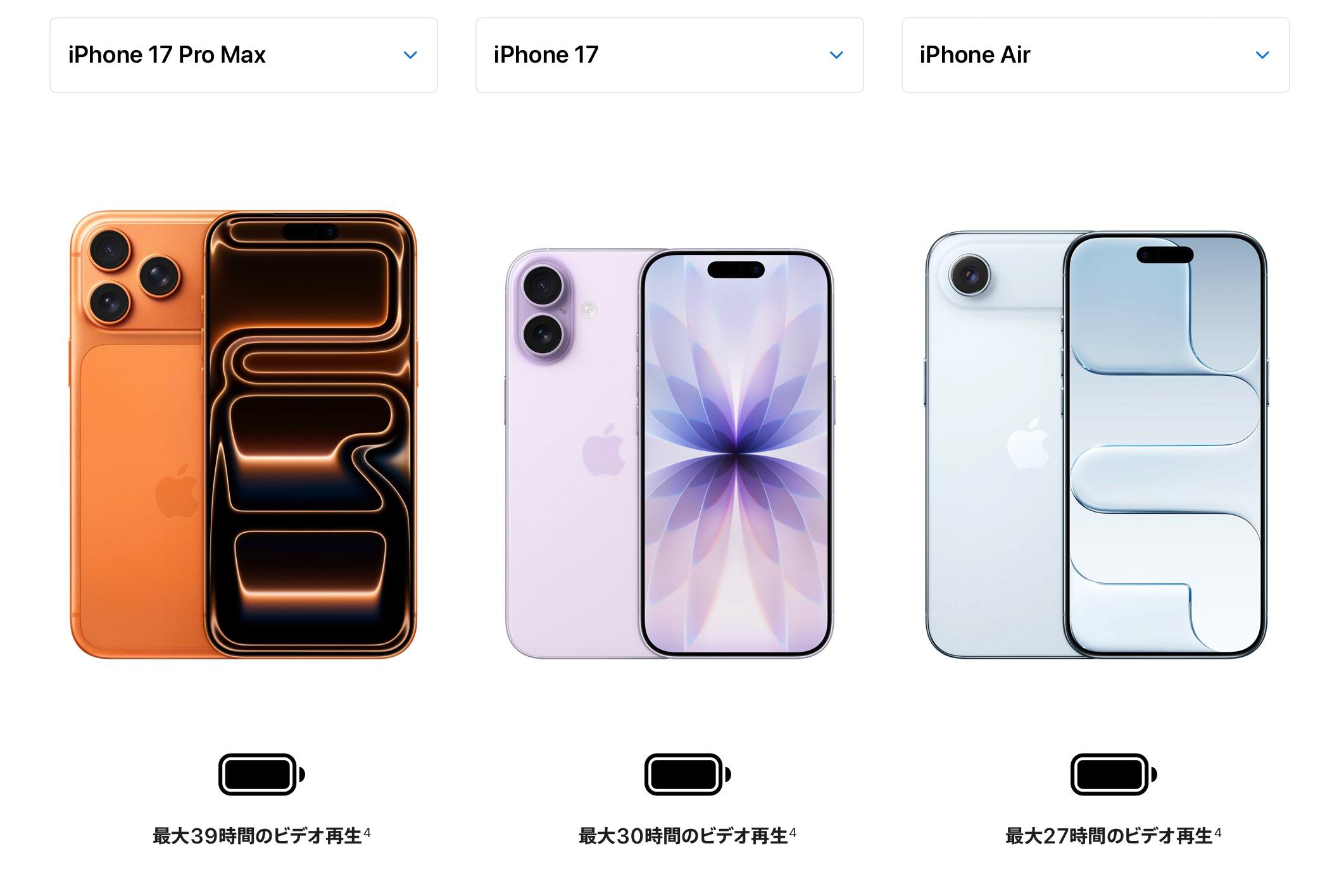 iPhoneを長く使うには？ 3つのiPhoneを突き合わせて出た買い替え戦略