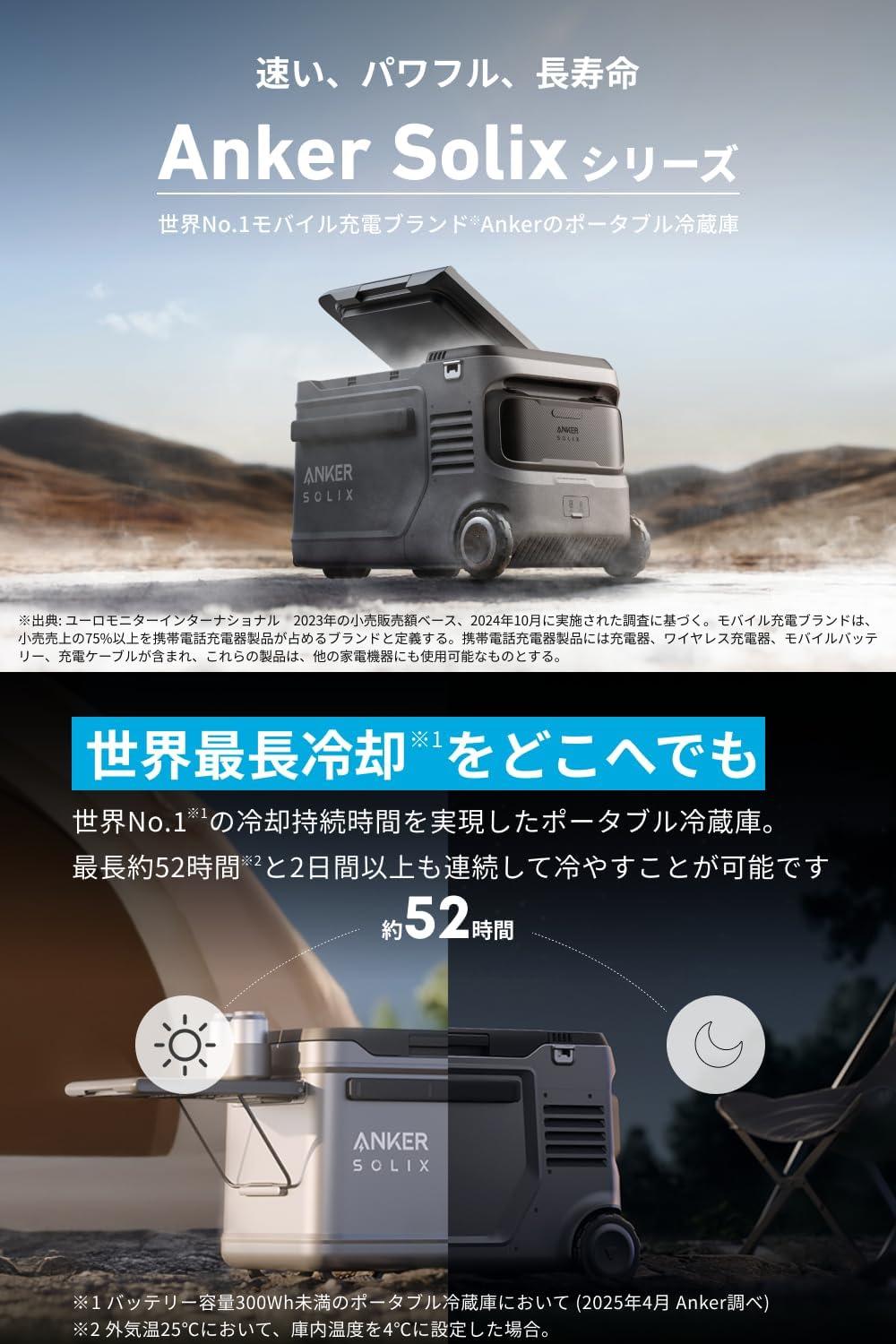 氷いらずで52時間冷たい。Ankerのポータブル冷蔵庫が40,090円引き