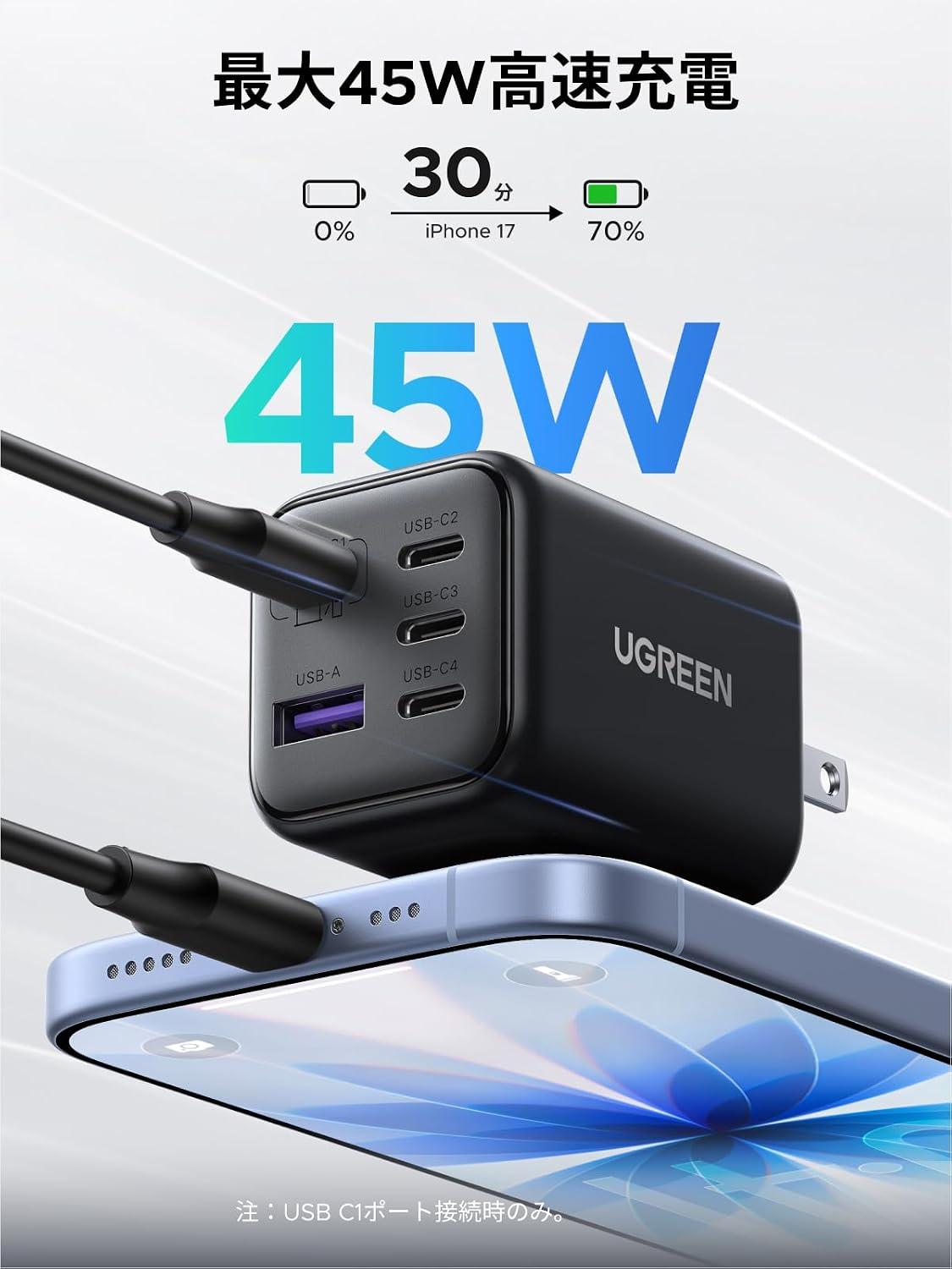 USB-C×4口は強い。ガジェット一気に充電できるUGREENの充電器が25
