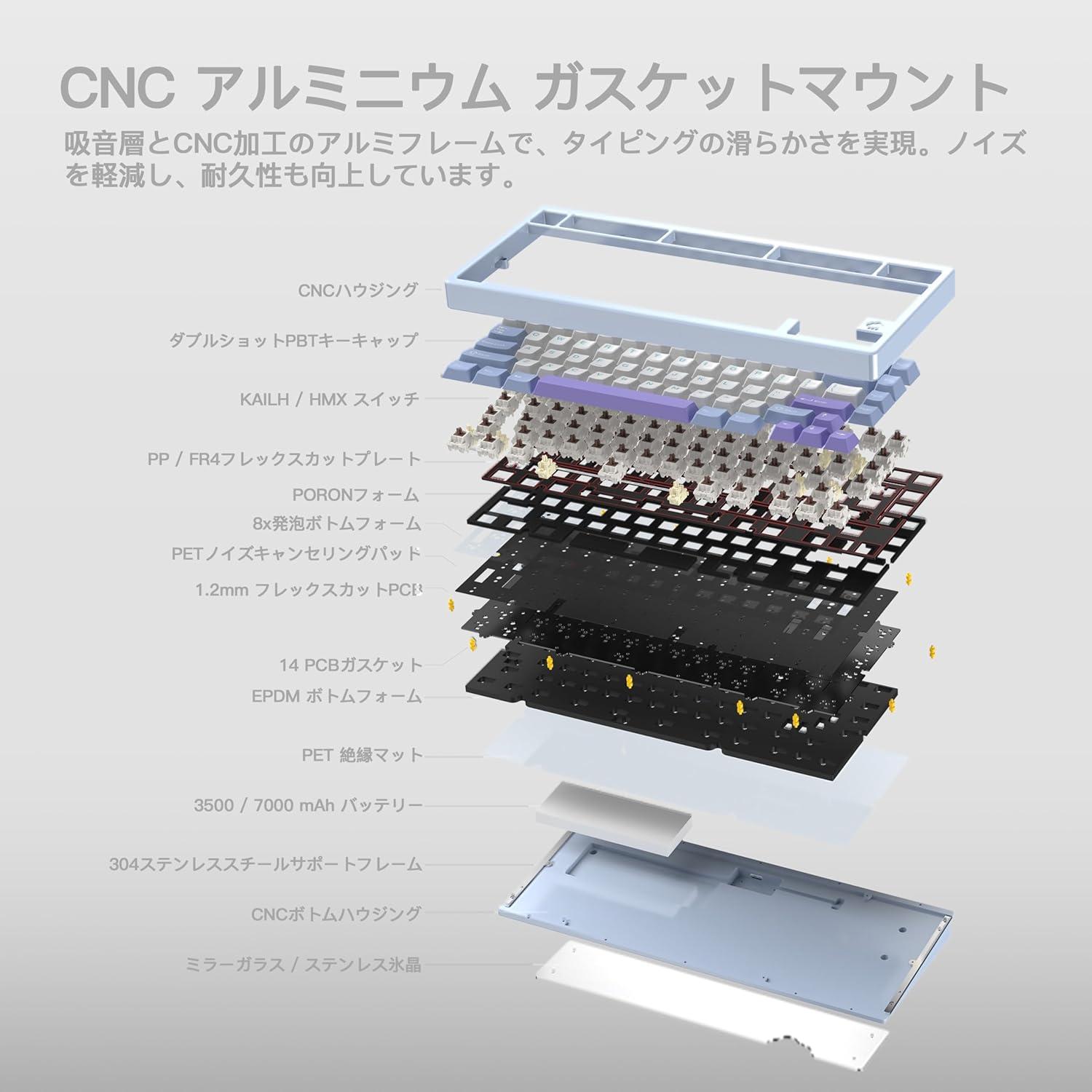 アルミボディ×ガスケット構造。打鍵感に優れたKIBUのメカニカル