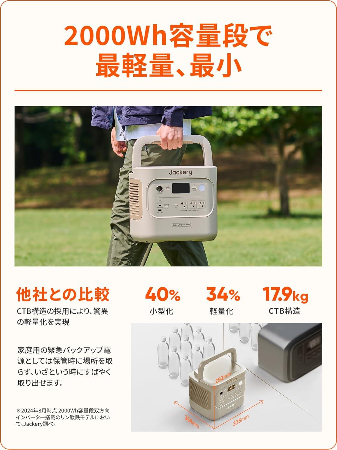 家電も動かせる2042Wh。持ち出せるJackeryのポタ電が今なら9万円引き