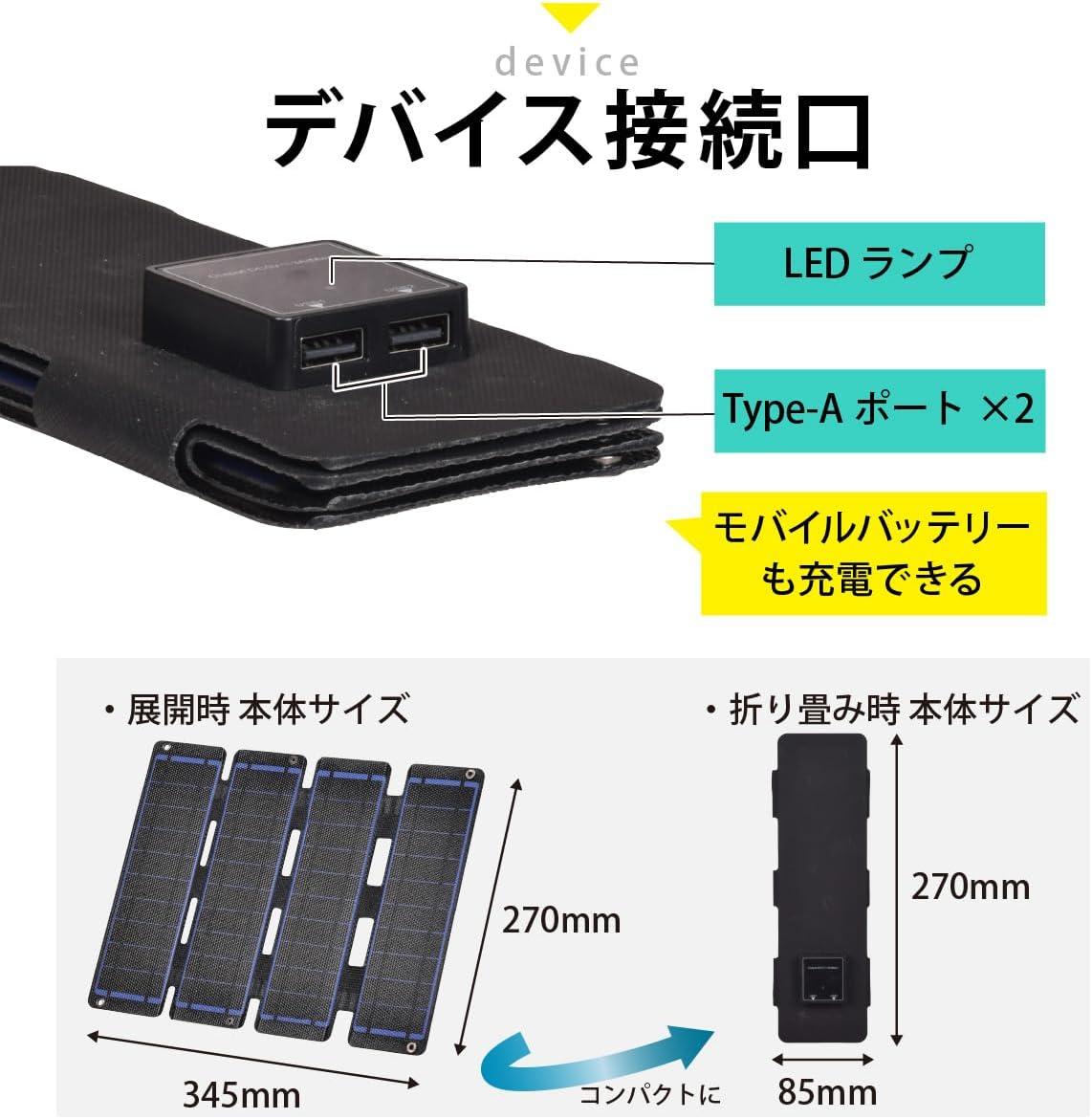 防災リュックにこれ1枚あれば安心。停電でもスマホ充電できるミニ