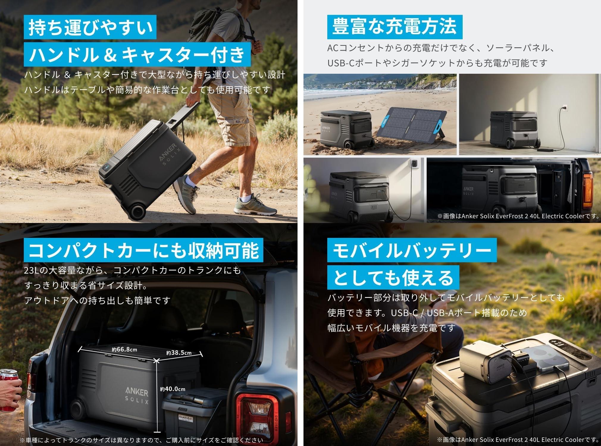 電源なしで2日間キンキンに冷えてやがる…。ポータブル冷蔵庫はクーラー