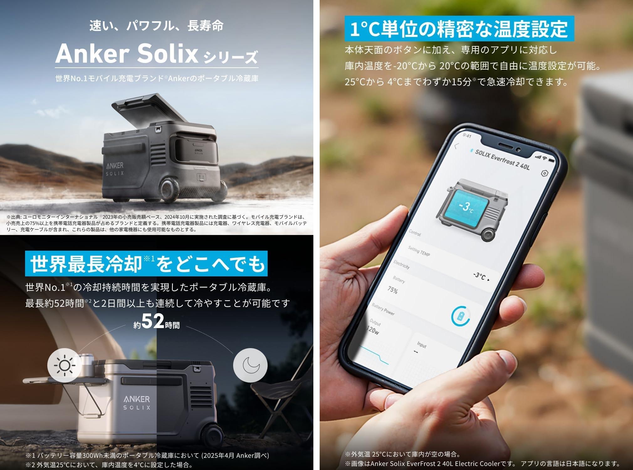 電源なしで2日間キンキンに冷えてやがる…。ポータブル冷蔵庫はクーラー