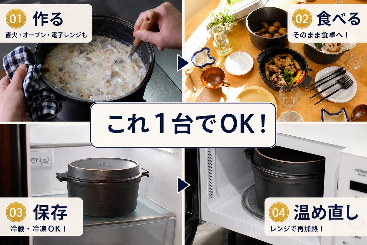 蓋を裏返せばグリルプレートに。効率化を叶える2WAY鍋ダッチオーブン