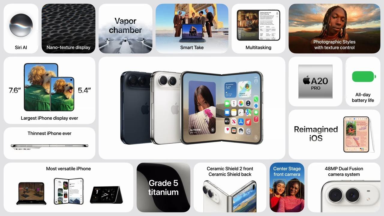 予算は60万?! 今日発表されたApple製品、価格・予約日・発売日まとめ