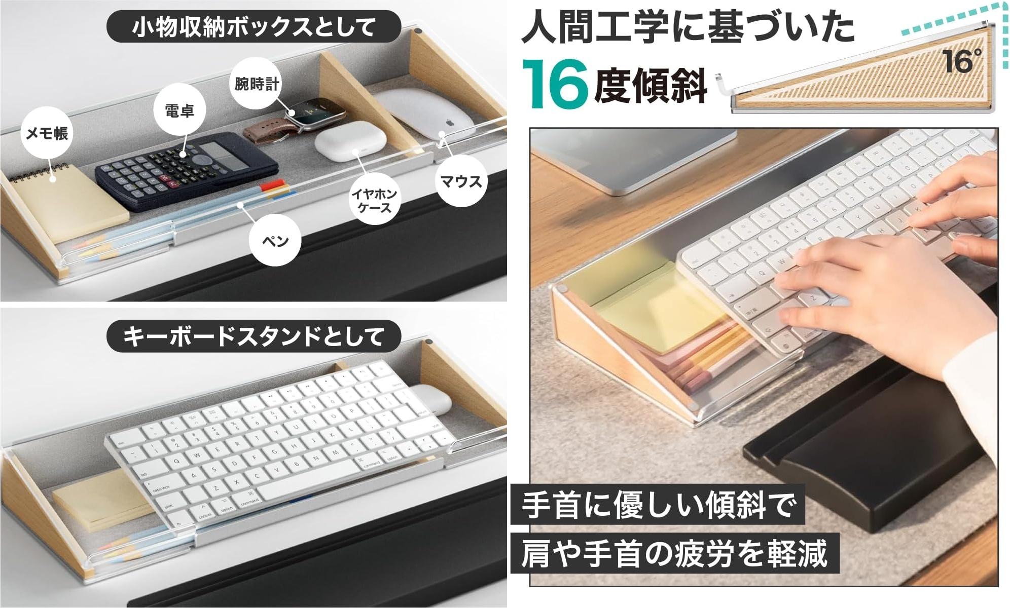 空には太陽を。口元には微笑みを。キーボードには角度を。その下には