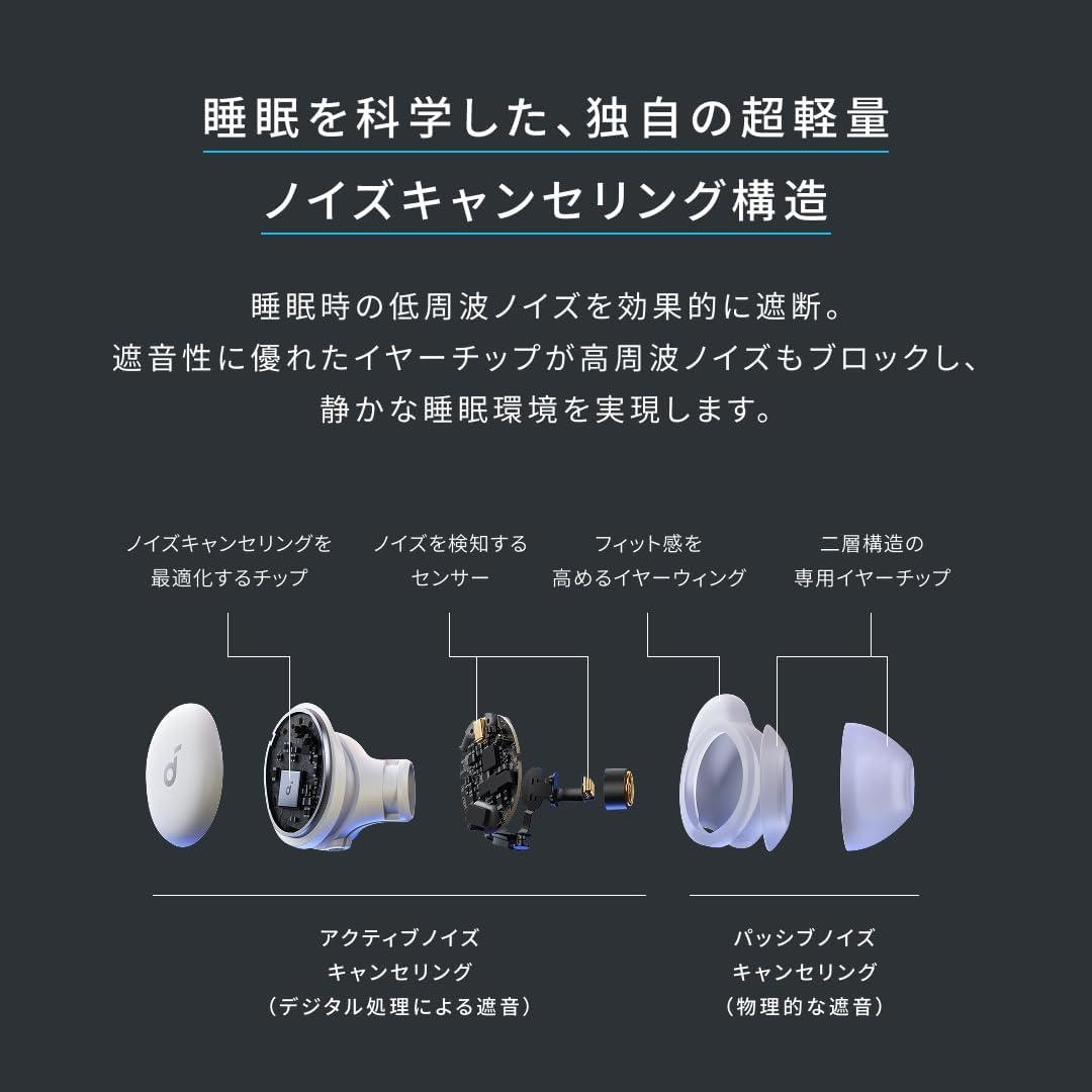 いびきも騒音も遠ざける。Anker至高の「寝ホン」が実質約7,500円オフ
