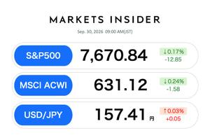 S&P500・オルカン 最新情報。1日も小幅安、米経済の「強さ」が株価の重しになった