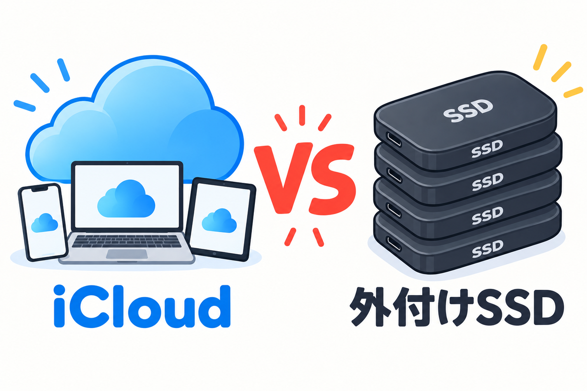 iCloudに10年課金したら、SSDは何台買える？ クラウドと外付け、どっちが得か計算してみた
