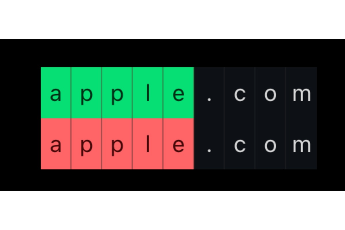 「apple.com」に見えて実はキリル文字。Chromeの偽装対策をすり抜けるURLが見つかる