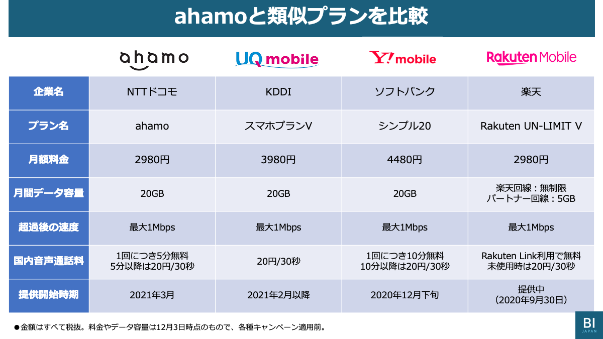 ahamo3.png