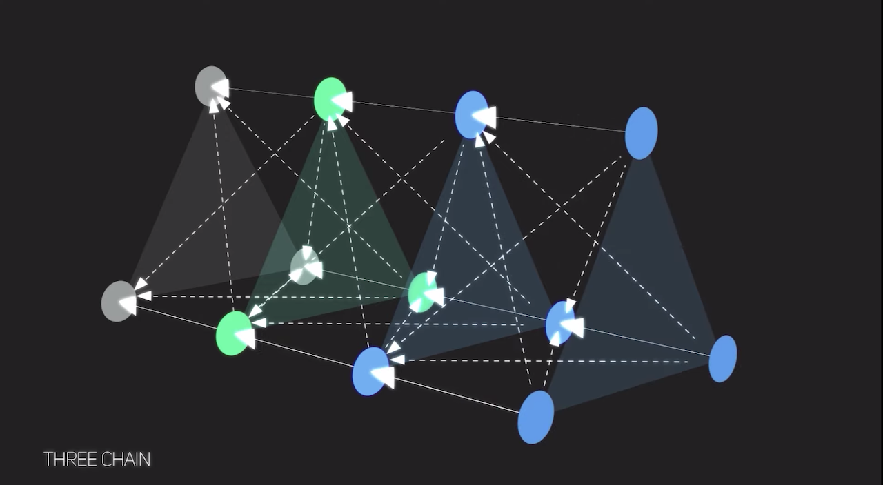 メタバース関連の仮想通貨上昇を予測していたアナリストが明かす、いま投資すべき4つのアルトコイン | Business Insider Japan