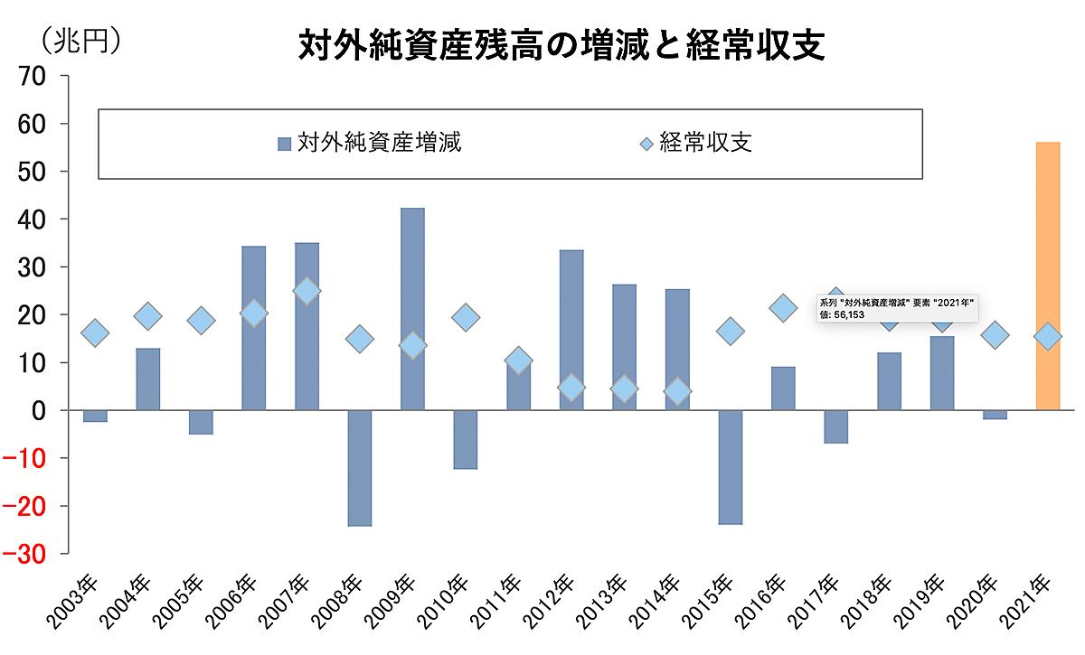 最も優遇の karakama_oversea_asset_2021_g1.jpg 和書