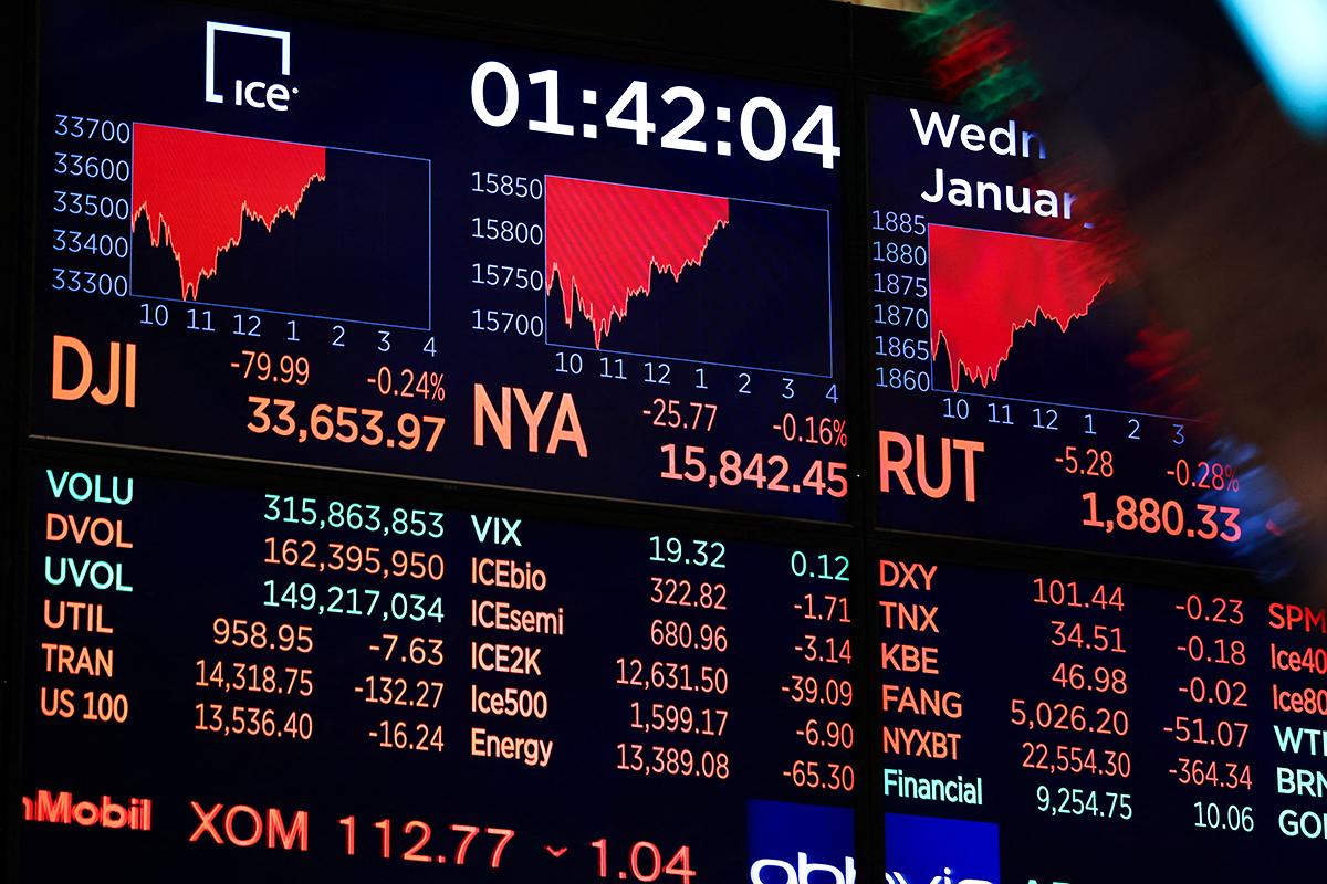 金融専門家の圧倒的多数が主張「23年下半期は株価低迷」説を信じるなら買っておきたい「超保守的」10銘柄 | Business Insider Japan